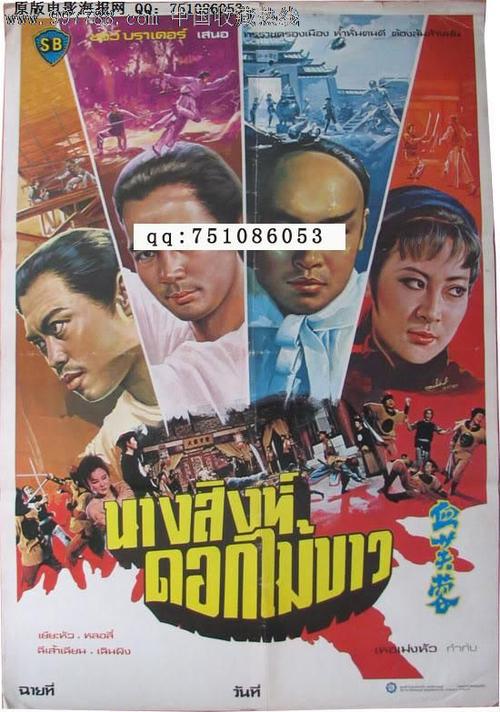 タンマサート大学学士学位证